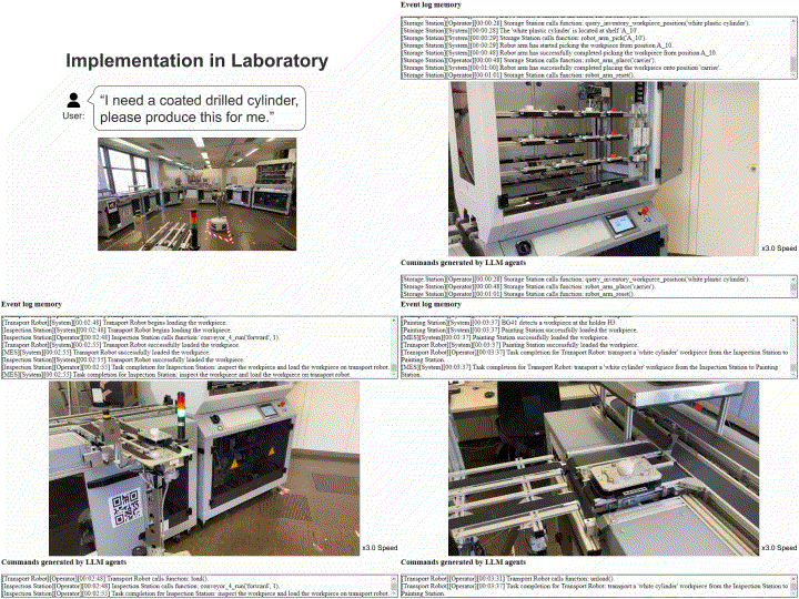 lab_demo_4_scenes.gif