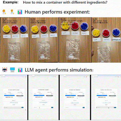 simulation_integrated_agent_system.gif